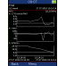 Adash 3-Channel Vibration Analyzer